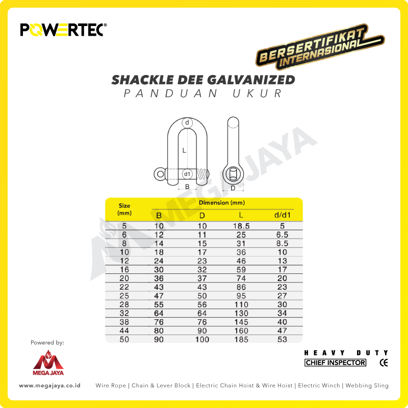 Dapatkan Produk Shackle Powertec Galv D 5mm - 1/4