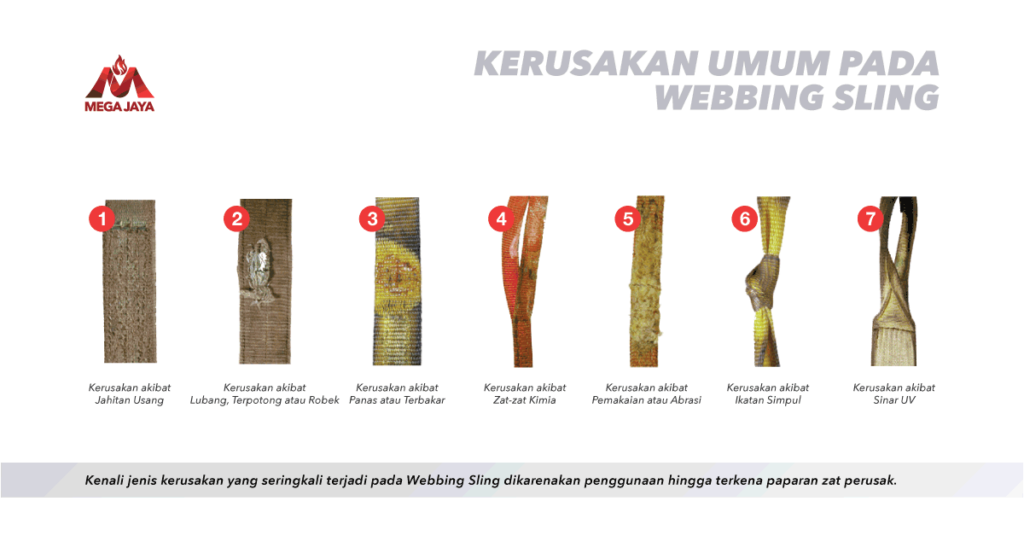 Tips Menggunakan Webbing Sling Memahami Fungsi Webbing Sling