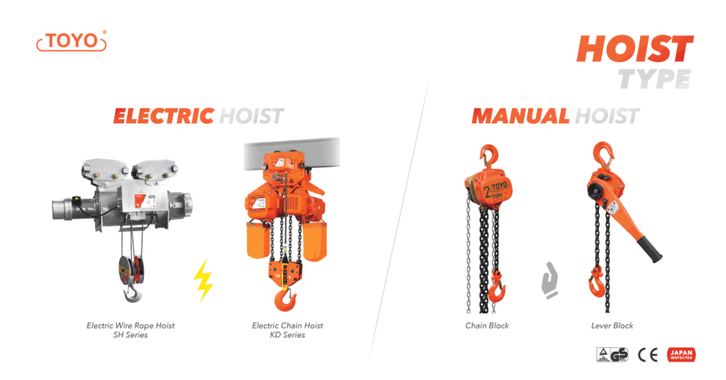 Perbedaan Electric Wire Rope Hoist & Electric Chain Hoist