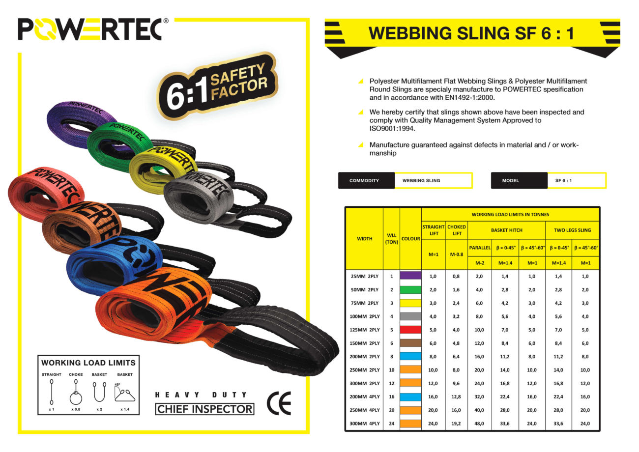 Webbing перевод. Web Sling. Charred web Sling. Sling перевод. Sling Arrangement.