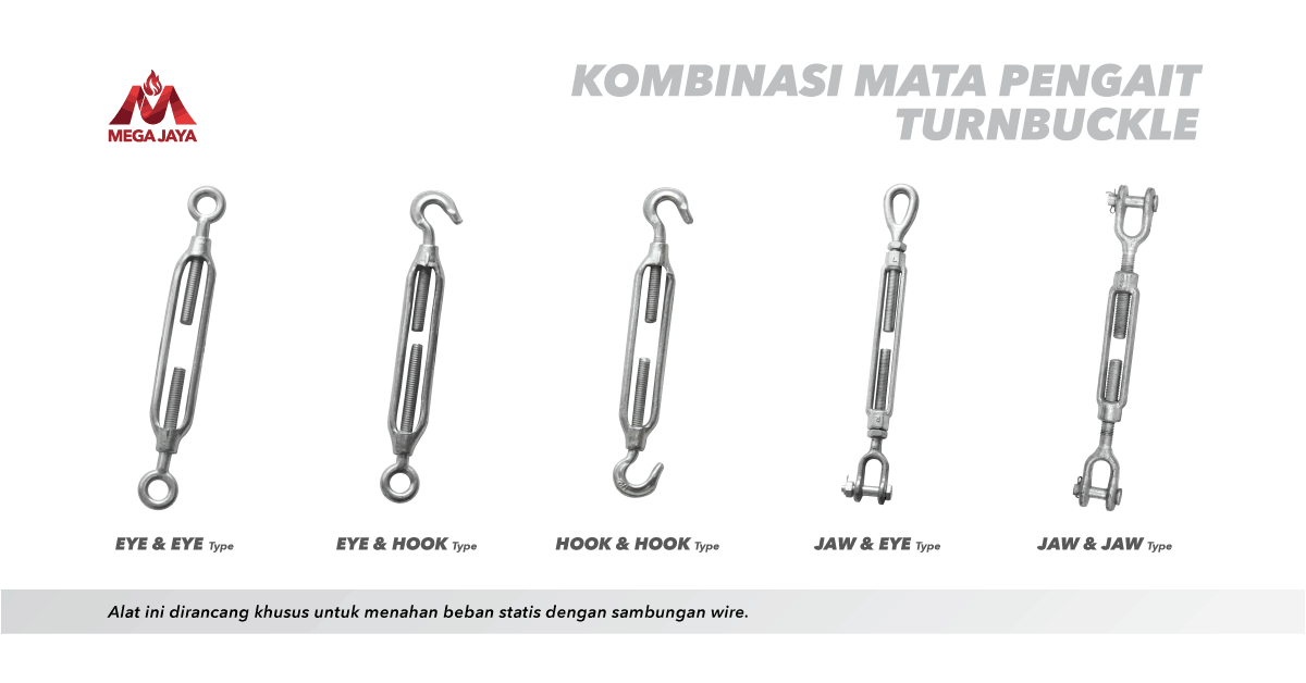 Mengenal Macam-Macam Ukuran Turnbuckle dan Fungsinya