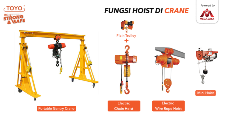 Tripod Hoist vs Gantry Crane, Mana yang Lebih Baik Untuk Hoist? - PT ...