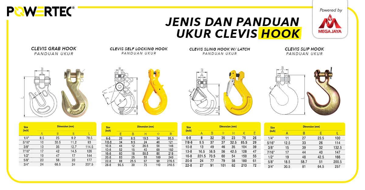 Panduan Lengkap Fungsi, Jenis-jenis & Fungsi Hook Pada Industri Lifting