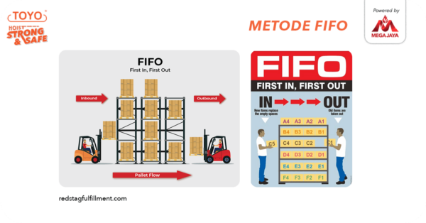 Mengenal Metode FIFO Pada Penyimpanan Barang Di Gudang