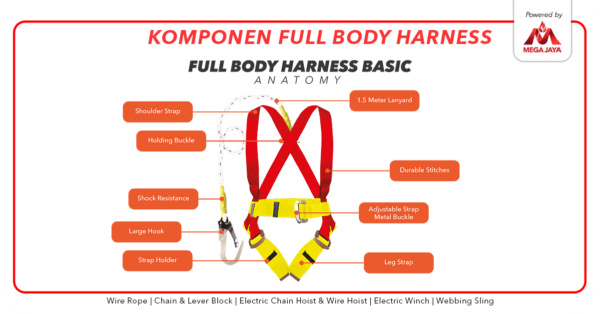 Kenali Full Body Safety Harness: Alat Pelindung Diri Dari Ketinggian