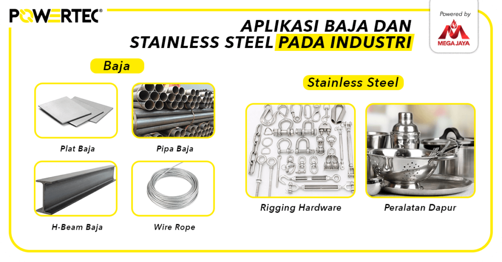 Perbedaan Baja Dan Stainless Steel Pada Bahan Material