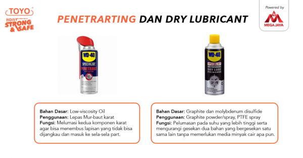 Lubricant (Pelumas) 101: 4 Jenis Pelumas Mesin & Fungsinya