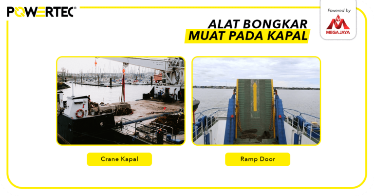 Peralatan Dan Proses Bongkar Muat Kapal Di Pelabuhan