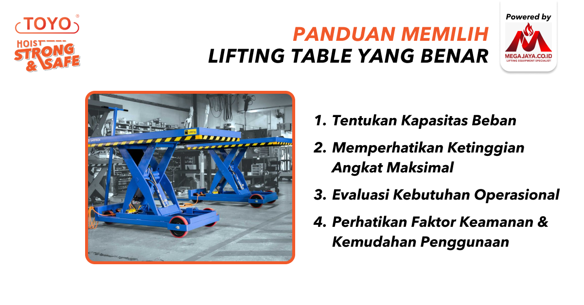 panduan memilih lift table