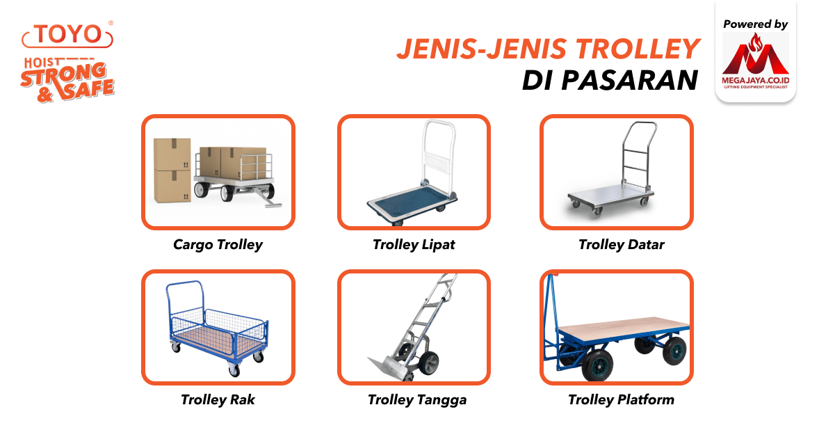 jenis trolley di pasaran