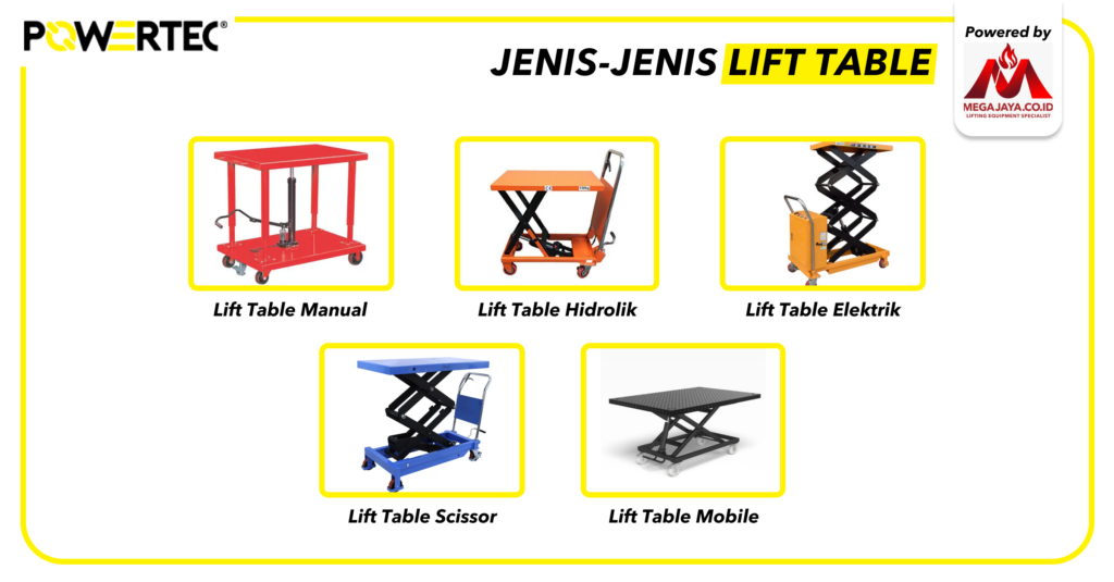 jenis jenis lifting table