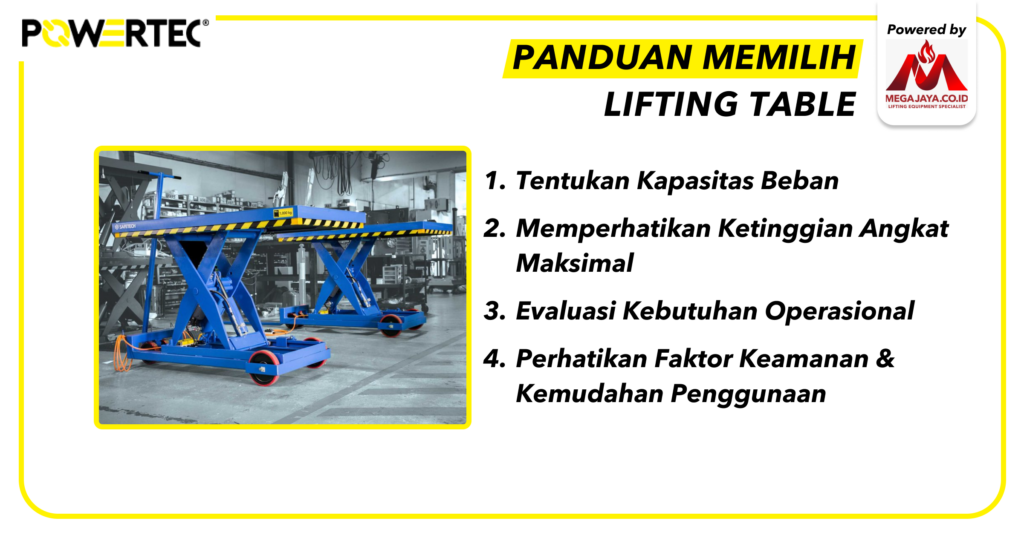 panduan memilih lifting table