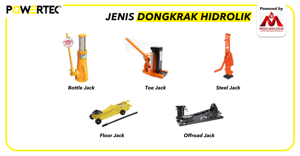 Mengenal Dongkrak Hidrolik