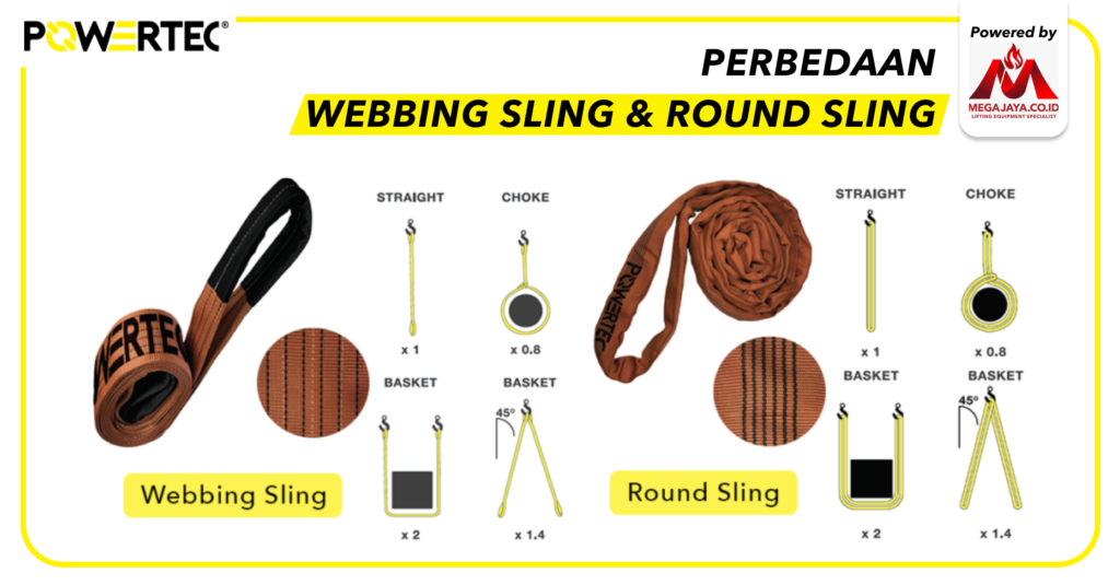 Perbedaan Webbing Sling & Round Sling