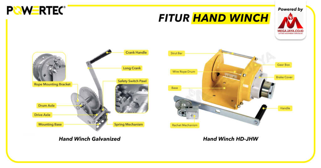 Fitur Hand Winch